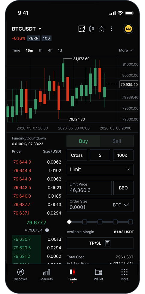BitMEX spot and perpetual trading interface for BTCUSDT showing the order ticket, available margin, total cost and depth of book